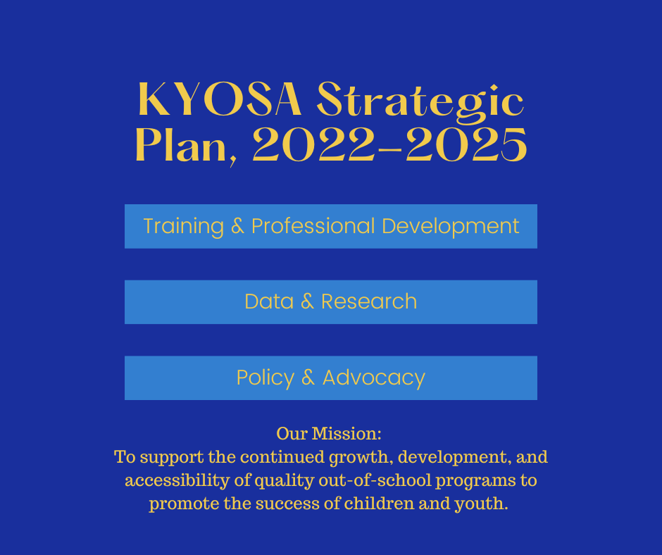 KYOSA Strategic Plan 2022 2025
